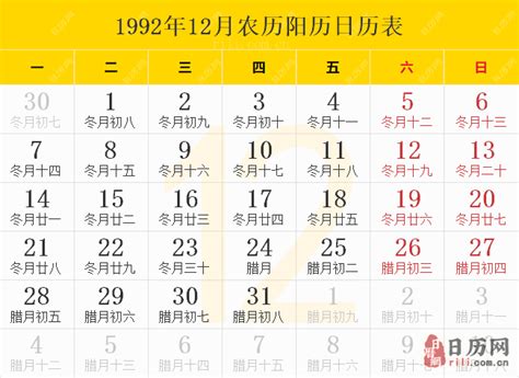 1992 天干地支|1992年阴历阳历对照表，1992年农历阳历表带天干地支，1992万。